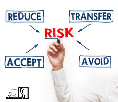 فرایند مدیریت ریسک چیست؟ بررسی اجمالی، تعریف و مراحل فرآیند